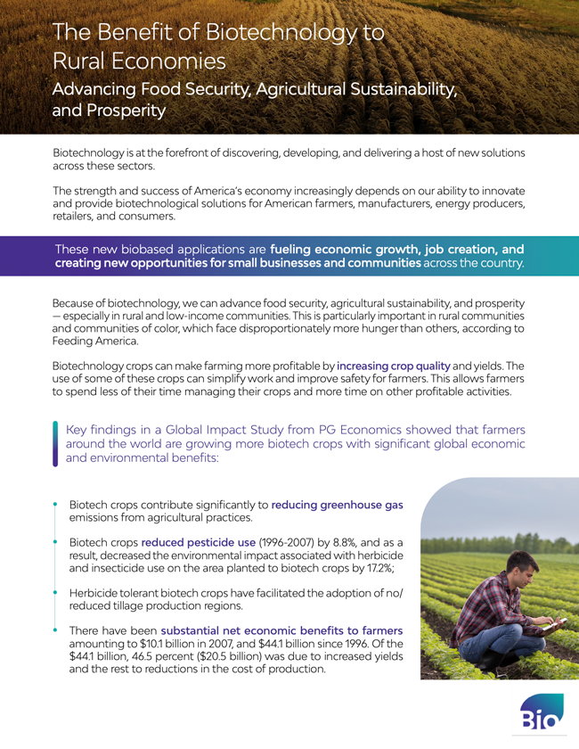 The Benefit of Biotechnology to Rural Economies